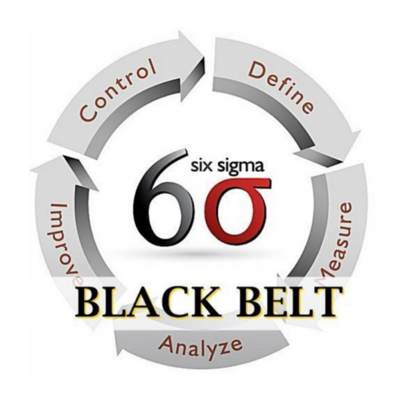 Six Sigma Black Belt Certification Training